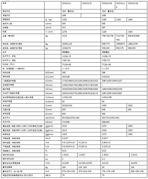 CDDK151.jpg